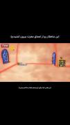 من بچه بودم عاشقش بودم شما چی؟؟؟