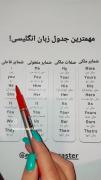 #آموزشی‌‌‌‌‌‌‌‌‌‌‌‌‌‌‌‌‌‌‌‌‌‌‌‌‌‌‌‌‌