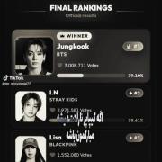 If you're a K-pop fan, let's celebrate for our Jungkook (congratulat