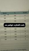 باعث افتخارت میشممم.............