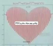 گلبم 🥺❣️:))))))))))))))))))))