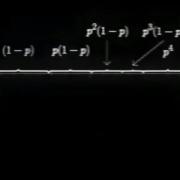 ریاضی فیزیک²‌‌‌‌‌‌‌‌‌‌‌‌‌‌‌‌‌‌‌