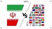 قدرت ایران روبروی 40 کشور و 16 لای یه پدافند 