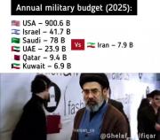 هزار میلیارد دلار در مقابل هشت میلیارد دلار 🤫🇮🇷