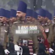 به ارتش 30میلیونی سلام کنید..................